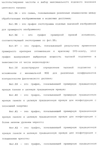 Способы и системы для управления источником исходного света дисплея с обработкой гистограммы (патент 2456679)