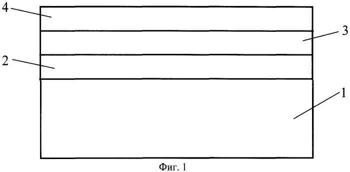 Способ изготовления магниторезистивных датчиков (патент 2320051)