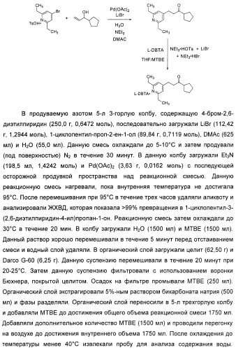 Кристаллическая форма (r)-6-циклопентил-6-(2-(2,6-диэтилпиридин-4-ил)этил)-3-((5,7-диметил-[1,2,4]триазоло[1,5-a]пиримидин-2-ил)метил)-4-гидрокси-5,6-дигидропиран-2-она, ее применение и фармацевтическая композиция, содержащая ее (патент 2401268)