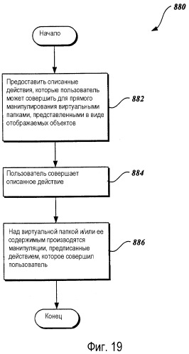 Файловая система для отображения элементов различных типов и из различных физических местоположений (патент 2376630)