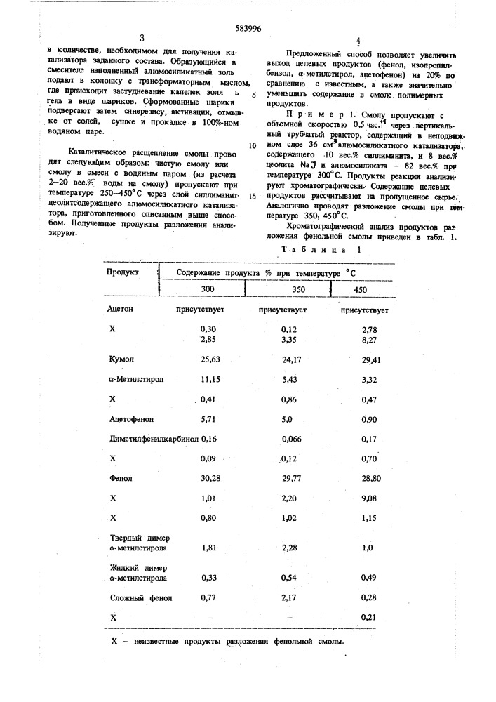 Способ получения фенола, изопропилбензола, -метилстирола и ацетофенона (патент 583996)