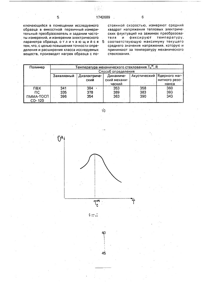 Способ определения температуры механического стеклования полимеров (патент 1742689)