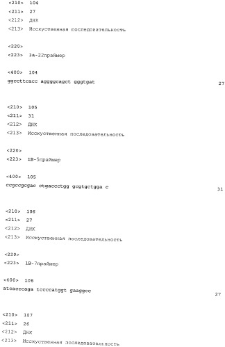 Инсектицидные белки (патент 2532838)