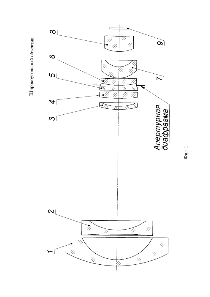 Широкоугольный объектив (патент 2628372)