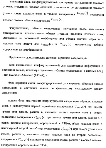 Способ и терминал для передачи обратной связью информации о состоянии канала (патент 2510135)