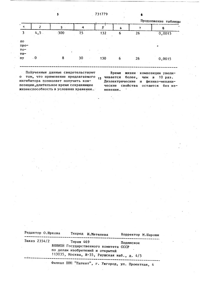 Композиция на основе олигоорганосилоксанов (патент 731779)