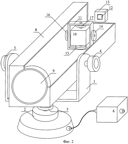 Устройство сканирования и стабилизации оптического изображения (патент 2471211)