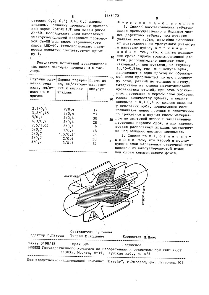 Способ восстановления зубчатых валов (патент 1488175)