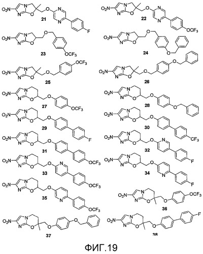 Нитроимидазооксазиновые и нитроимидазооксазольные аналоги и их применение (патент 2540860)