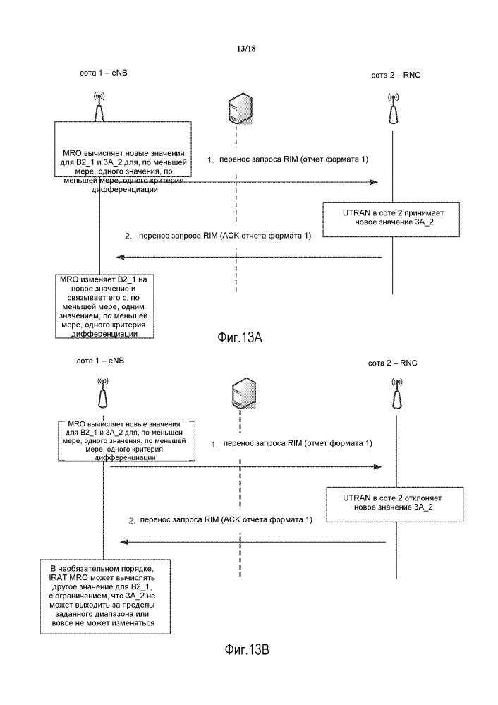 Способ координации настроек мобильности между rat (патент 2600456)