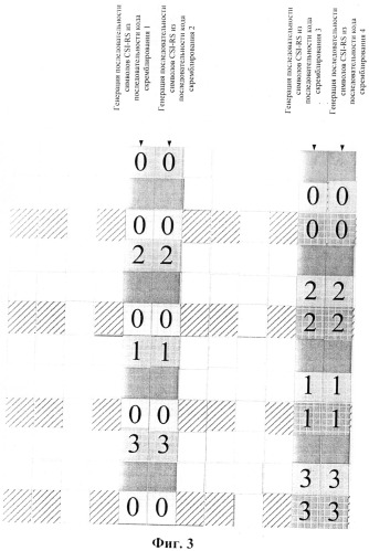 Способ и устройство для генерирования и отображения последовательности опорного сигнала-информации о состоянии канала (патент 2493657)