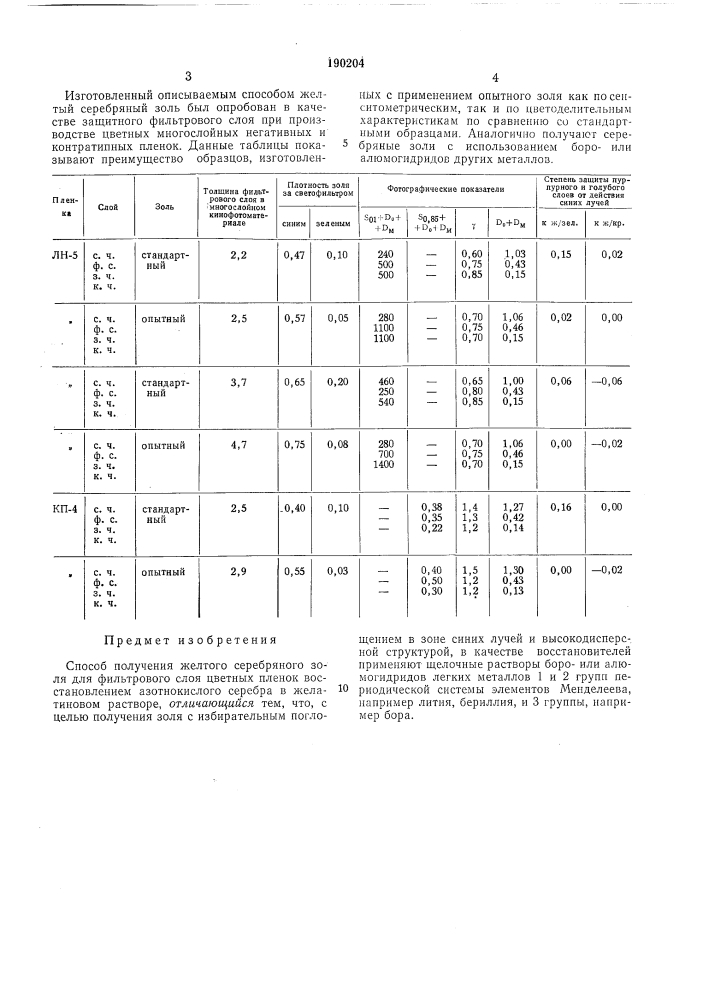 Способ получения желтого серебряного золя для фильтрового слоя цветных пленок (патент 190204)