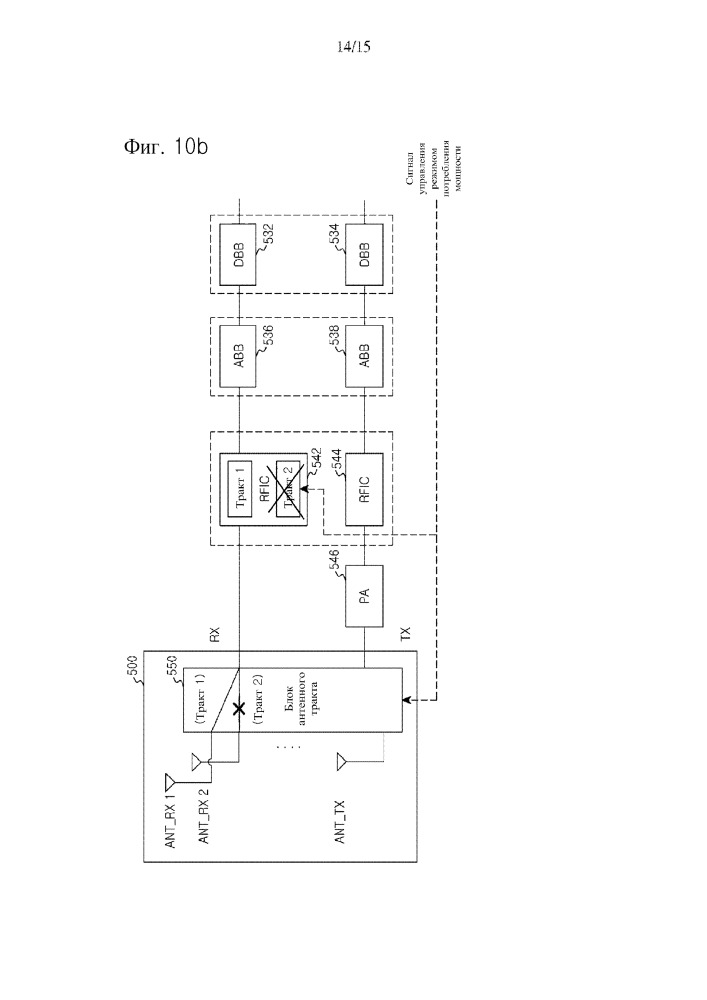 Мобильное устройство для снижения мощности и соответствующий способ (патент 2663219)