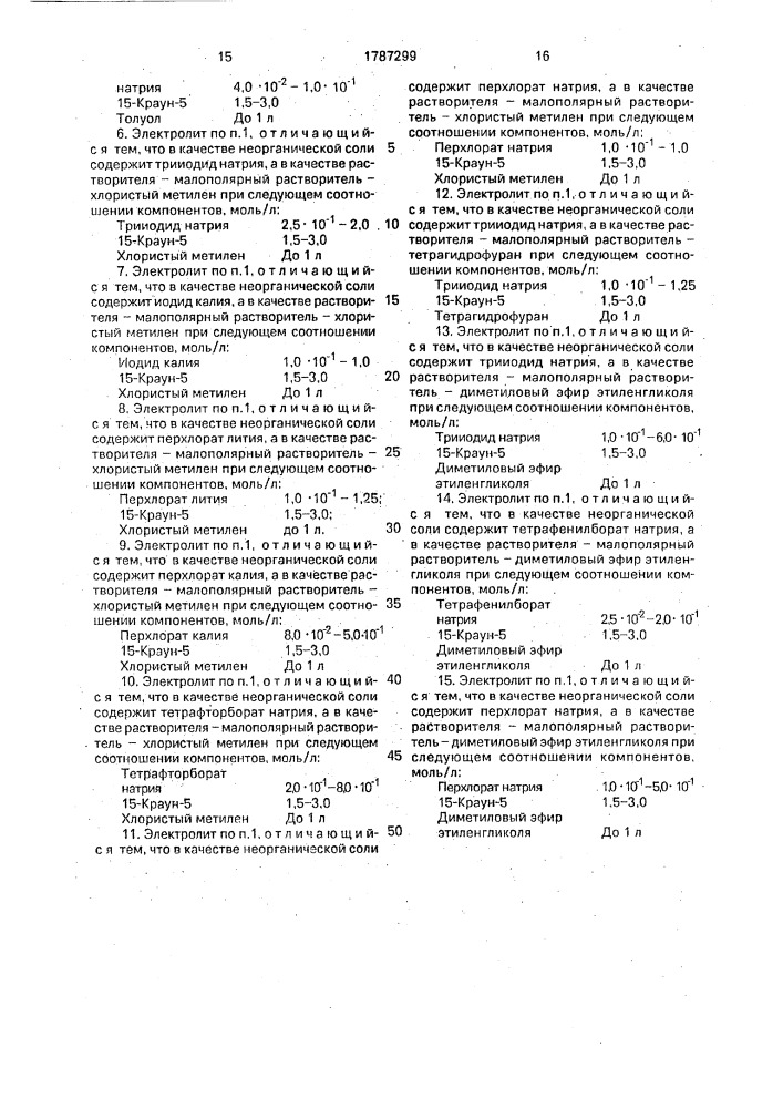 Неводный малополярный электролит (патент 1787299)