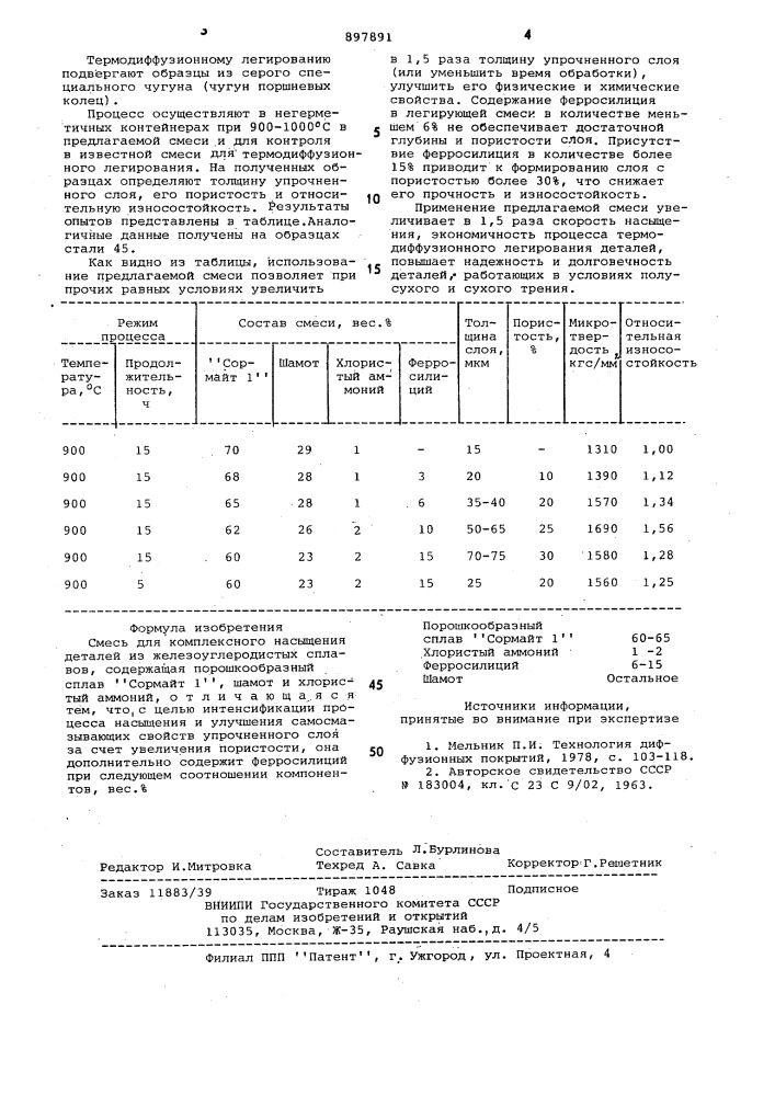 Смесь для комплексного насыщения деталей из железоуглеродистых сплавов (патент 897891)