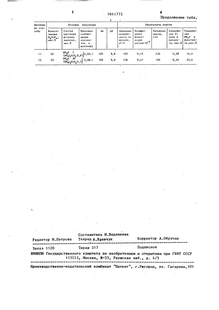 Способ получения высокодисперсного диоксида кремния (патент 1641773)