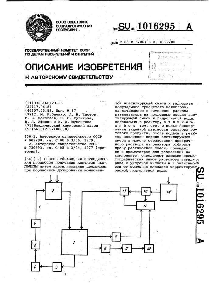 Способ управления периодическим процессом получения ацетатов целлюлозы (патент 1016295)