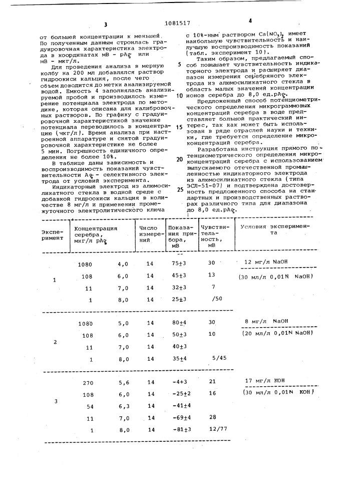 Способ потенциометрического определения микрограммовых концентраций ионов серебра в воде (патент 1081517)