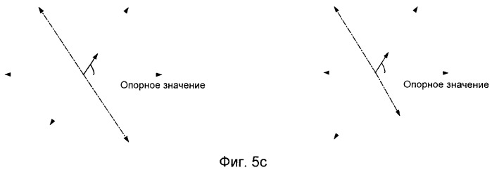 Способ и компоновка для обнаружения внутренней неисправности в y-y-соединенной батарее конденсаторов (патент 2563321)