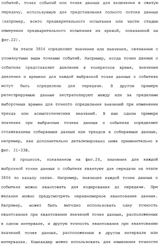 Способ для анализа скважинных данных (варианты) (патент 2482273)