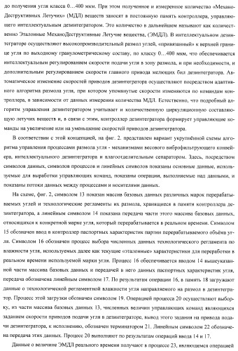 Способ псевдодетонационной газификации угольной суспензии в комбинированном цикле &quot;icsgcc&quot; (патент 2433282)