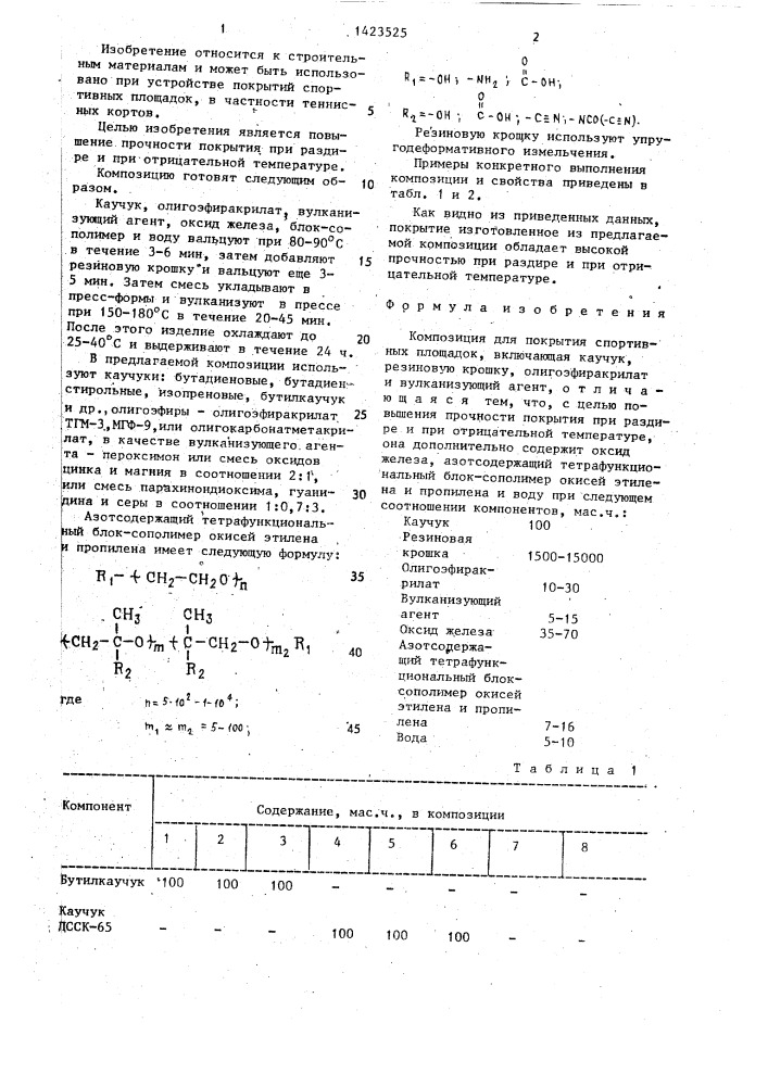 Композиция для покрытия спортивных площадок (патент 1423525)