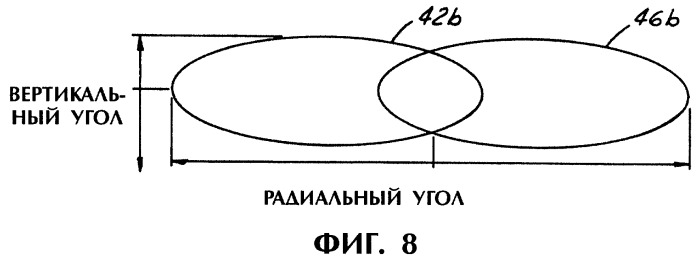 Детектирование посечки горлышка посудной тары (патент 2253104)