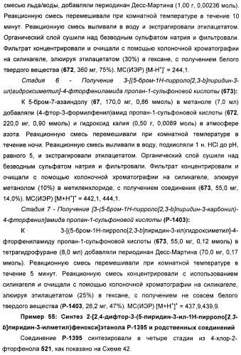 Пирроло[2, 3-в]пиридиновые производные в качестве ингибиторов протеинкиназ (патент 2418800)