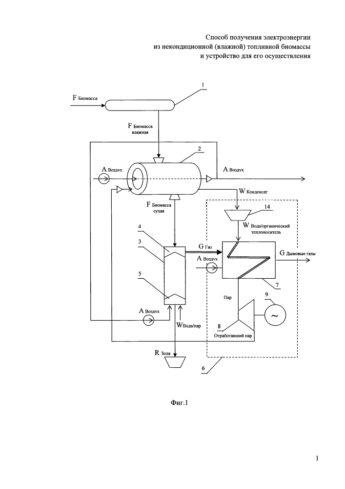 Способ получения электроэнергии из некондиционной (влажной) топливной биомассы и устройство для его осуществления (патент 2631455)