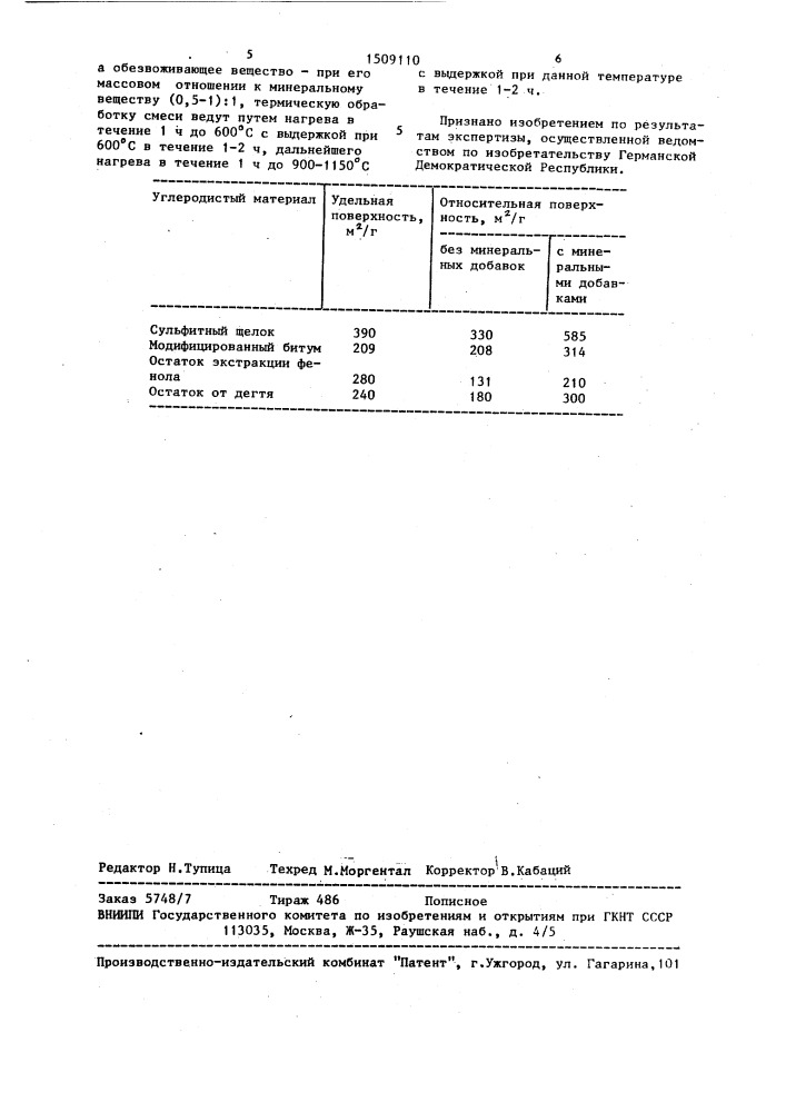 Способ получения гидрофобного адсорбента (патент 1509110)