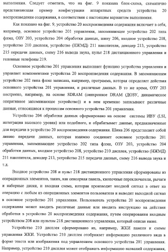 Система передачи данных, устройство обработки содержания и способ передачи данных (патент 2327233)
