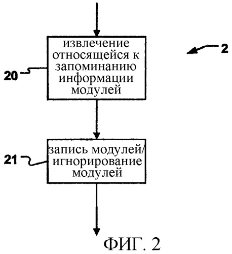 Способ передачи интерактивного телевидения (патент 2325782)