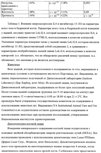 Способ лечения и предупреждения потери костной ткани (патент 2319483)