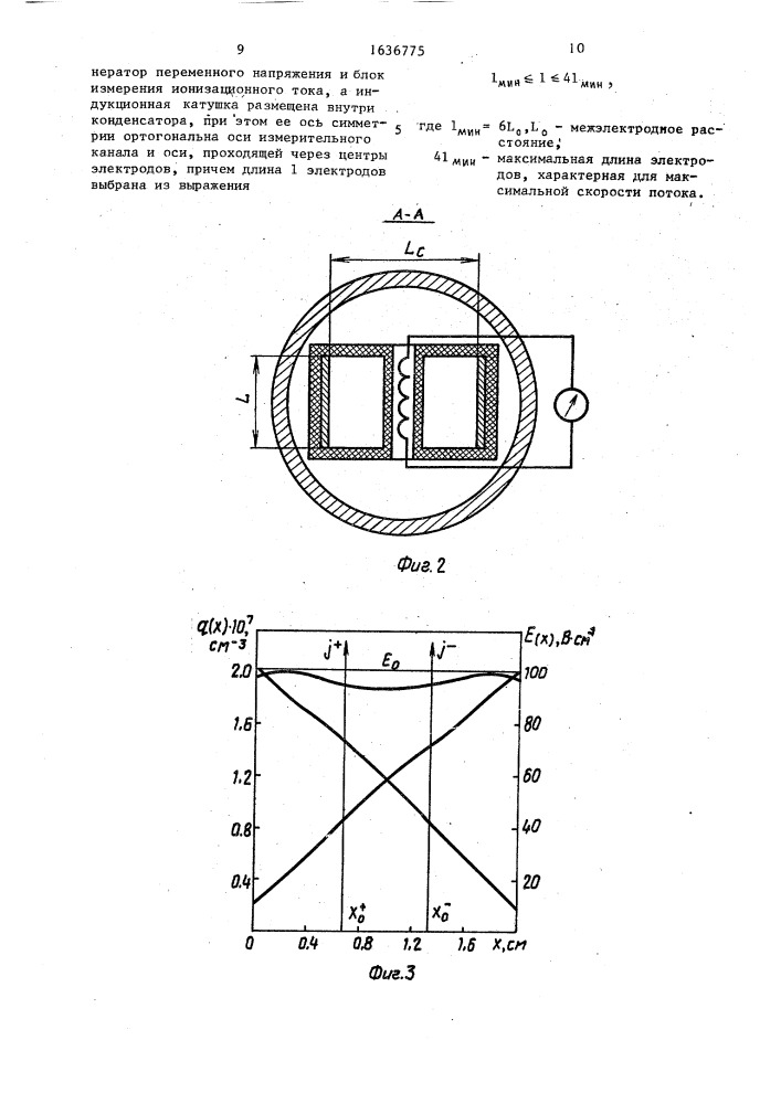 Способ определения электропроводности и скорости потока ионизированного газа и устройство для его осуществления (патент 1636775)