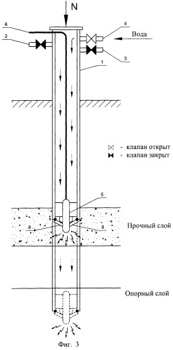 Комбинированный способ изготовления набивной сваи (патент 2244066)