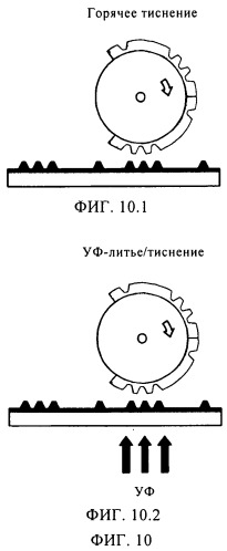 Рельефные микроструктуры поверхности, соответствующие устройства и способ их изготовления (патент 2540092)