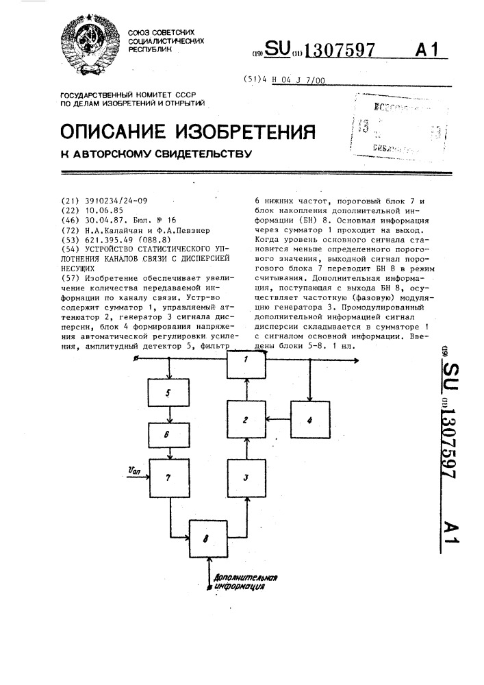 Устройство статистического уплотнения каналов связи с дисперсией несущих (патент 1307597)