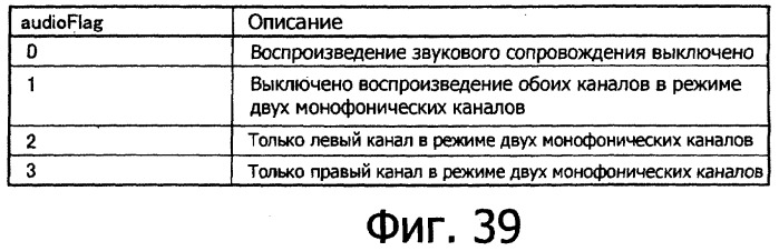 Устройство воспроизведения, способ воспроизведения и носитель записи (патент 2381574)