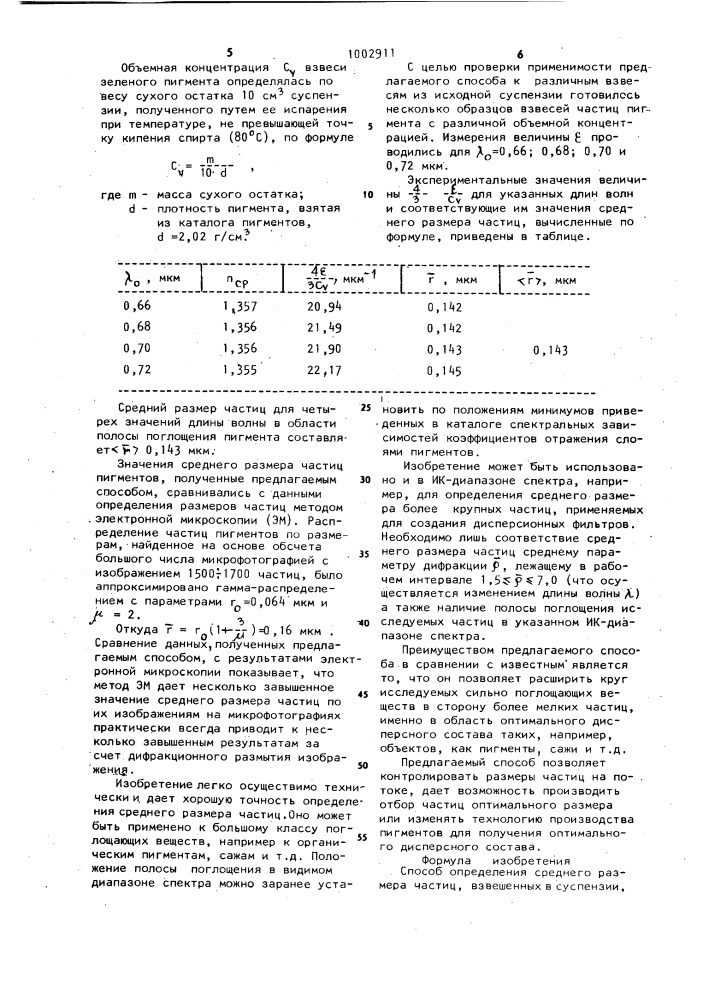 Способ определения среднего размера частиц взвешенных в суспензии (патент 1002911)