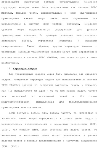 Система беспроводной локальной вычислительной сети с множеством входов и множеством выходов (патент 2485698)