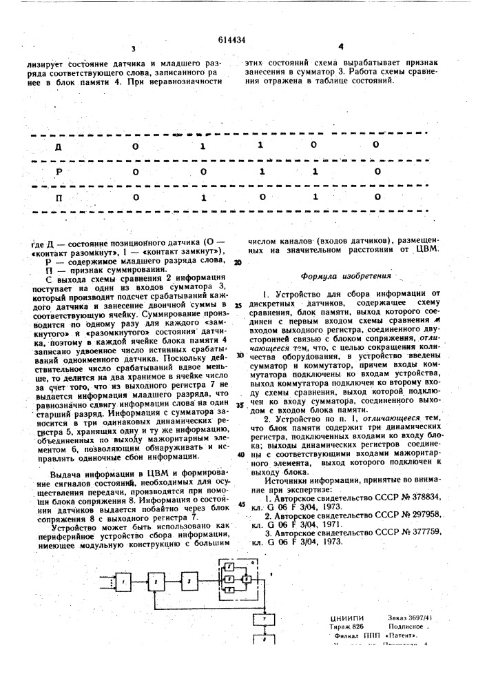 Устройство для сбора информации от дискретных датчиков (патент 614434)