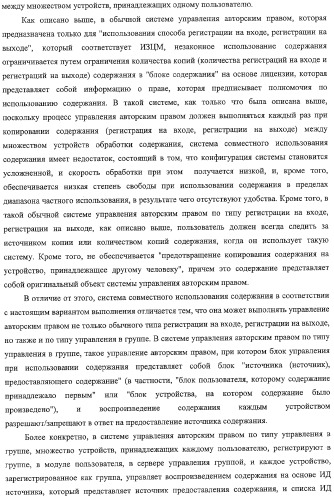 Система передачи данных, устройство обработки содержания и способ передачи данных (патент 2327233)