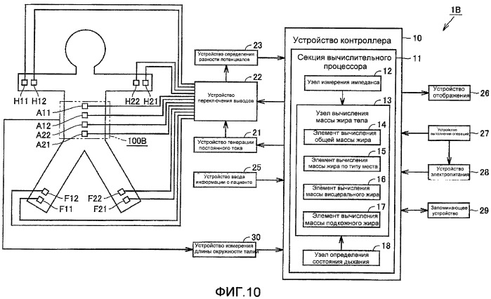 Присоединяемое к телу устройство для измерения биоэлектрического импеданса и устройство измерения массы жира тела (патент 2434577)