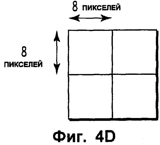 Способ кодирования изображения/декодирования изображения, устройство кодирования изображения/декодирования изображения (патент 2369038)