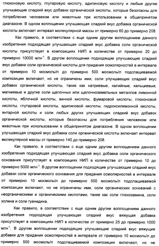 Композиции натурального интенсивного подсластителя с улучшенным временным параметром и(или) корригирующим параметром, способы их приготовления и их применения (патент 2459434)