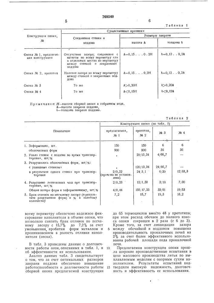 Опока для литья по выплавляемым моделям (патент 768540)