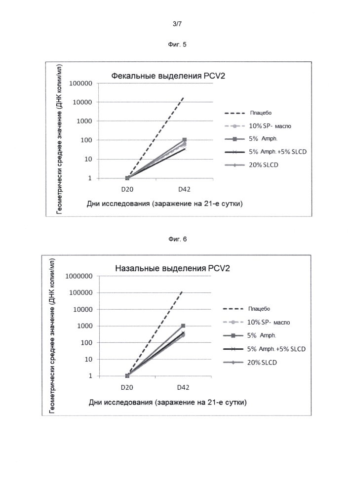 Комбинированная вакцина pcv/mycoplasma hyopneumoniae (патент 2615443)