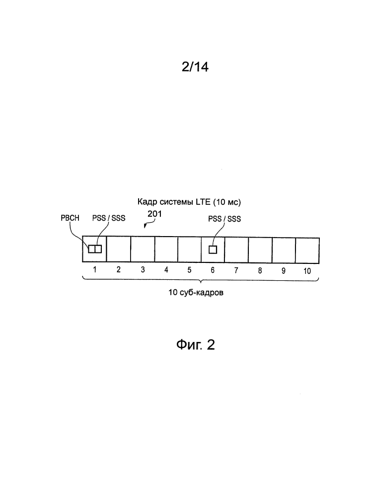 Вставка виртуальной несущей в обычную хост-несущую ofdm в системе связи (патент 2595268)