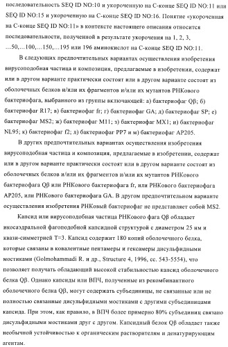 Конъюгаты впч-антиген и их применение в качестве вакцин (патент 2417793)