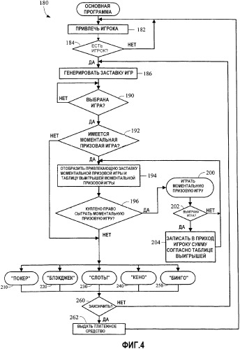 Система и способ предоставления моментального приза для игрового устройства (патент 2335804)